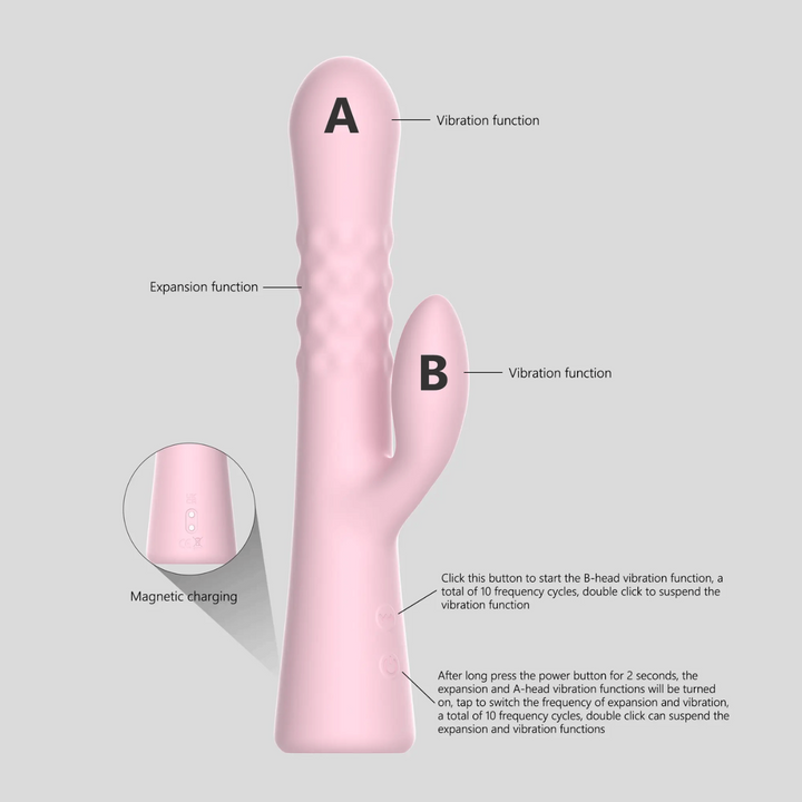 Winyi Miya Expanding Beaded Rabbit Vibrator - Pink