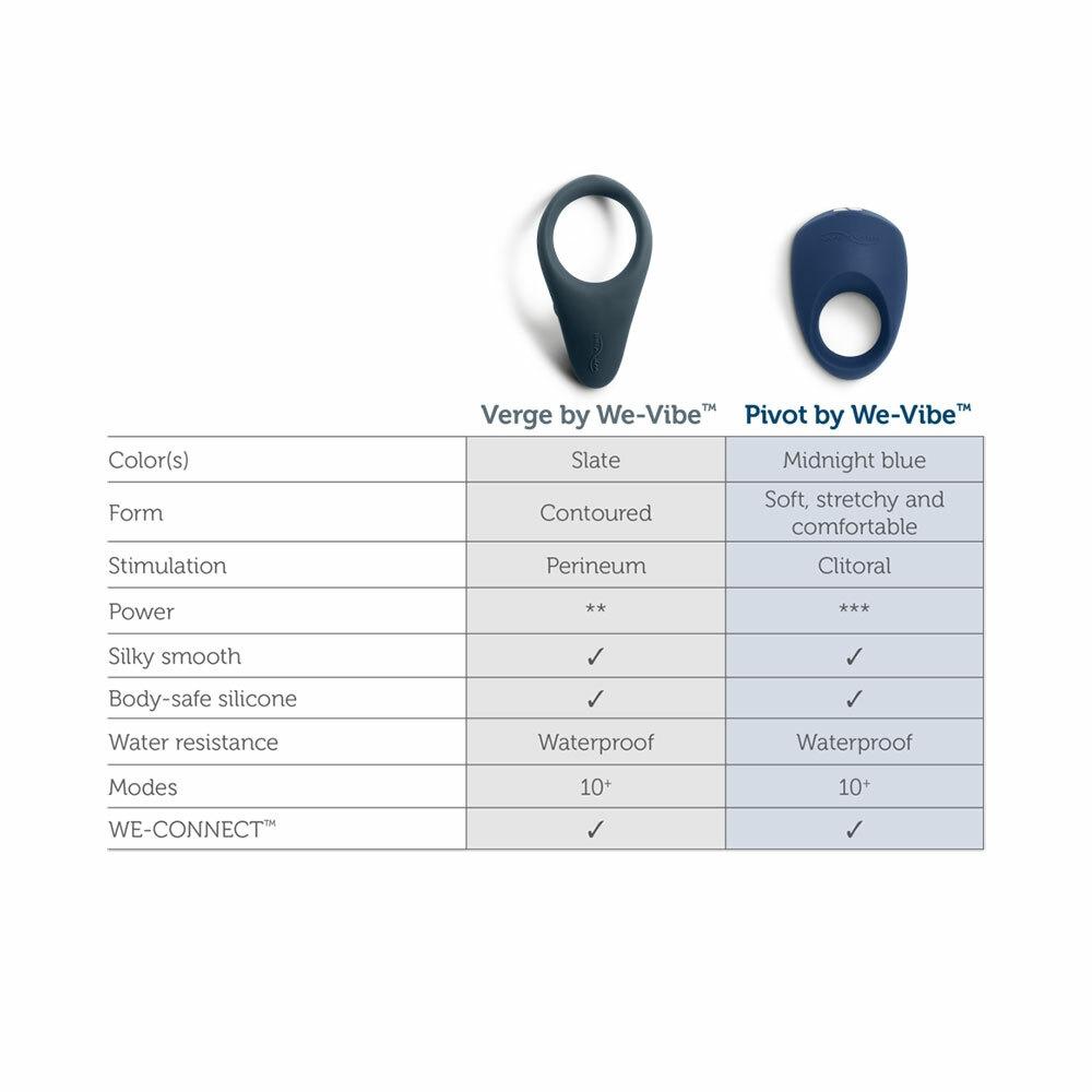 We Vibe Verge Teledildonic Cock Ring