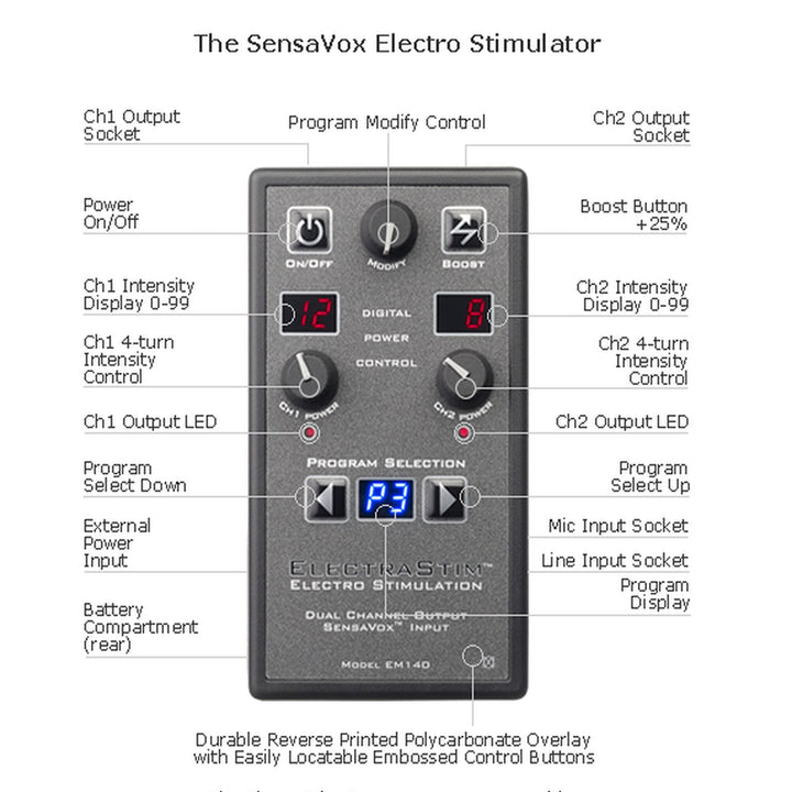 Electrastim Sensavox